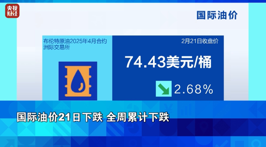 全球市场震荡:美国经济数据疲软,联合健康丑闻冲击股市